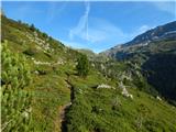 Parkplatz Innerfragant - Baumbachspitze